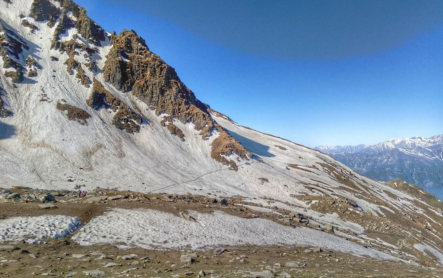 Day 3: Rola Kholi to Bhrigu Lake – Return to Rola Kholi